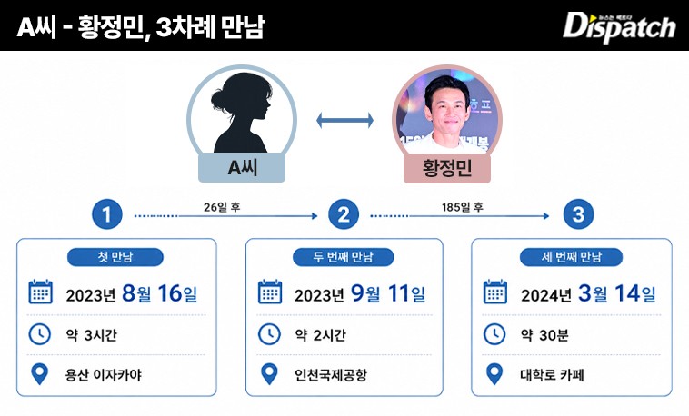 [단독] "죽어죽어죽어버려"…황정민, 스토킹 범죄의 증거
