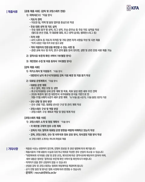 축구협회 임시 감독 공개 채용 공지사항
