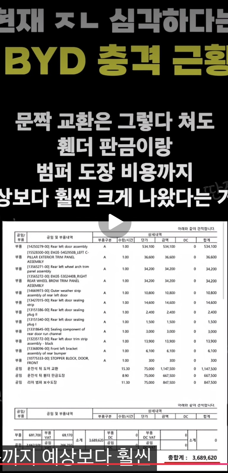 아니 국산차 수리비는 싼줄 아는 사람이 있네...