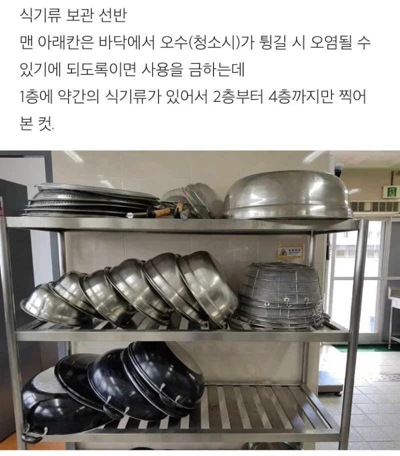 어느 학교 급식 조리실 위생 상태 관리