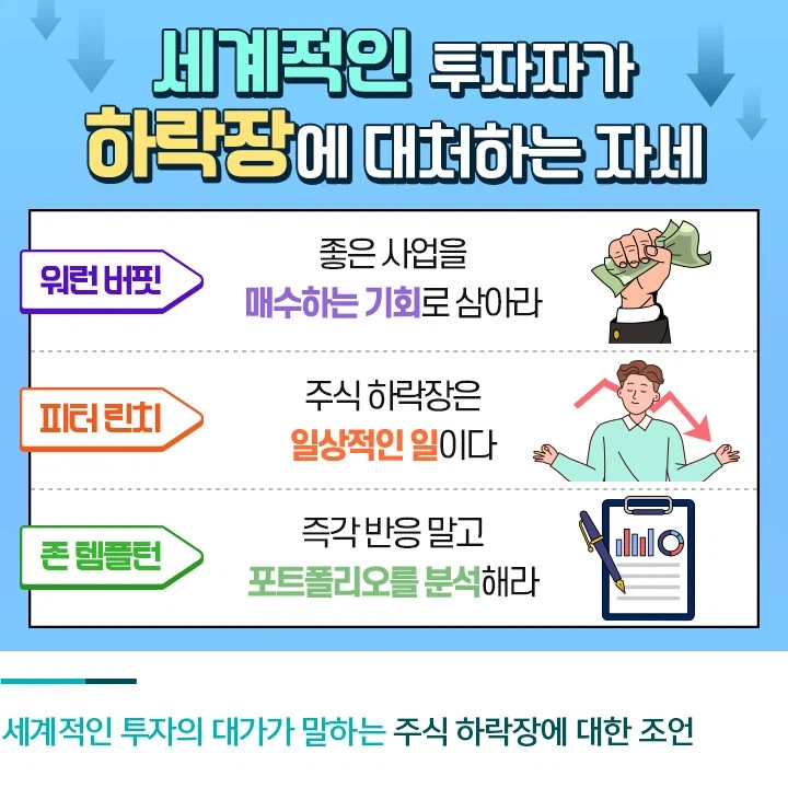 주식)이번에도 연전 연승하는 하락장 대처법