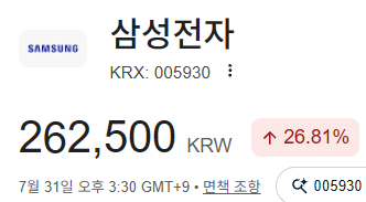 어제  삼전이나 닉스 모두  매도한 사람 분명 있을듯