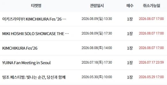 럽라)이키즈라이브는 국내 한줌이다보니 한톨이니 전달회 널널하겠지