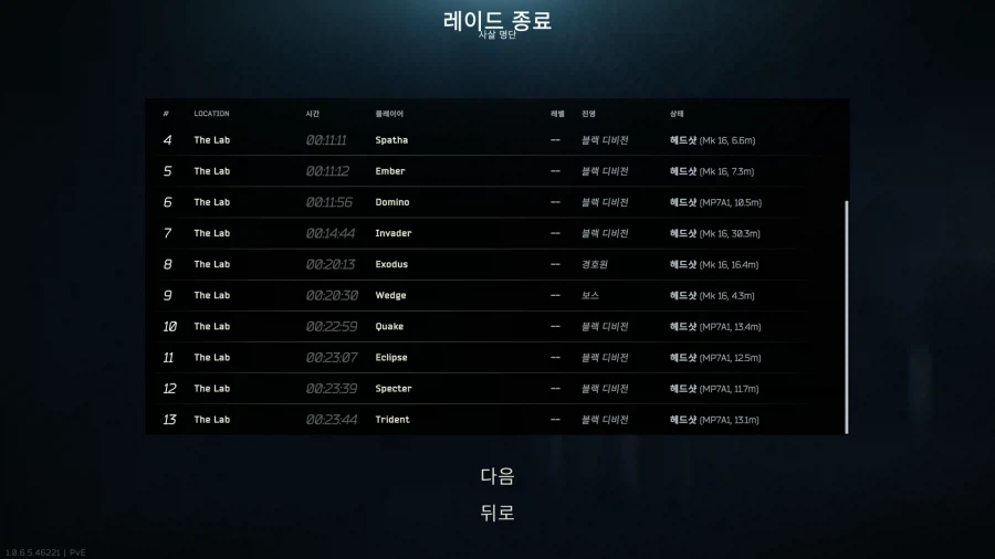 타르코프)웨지감자련, 차렷.