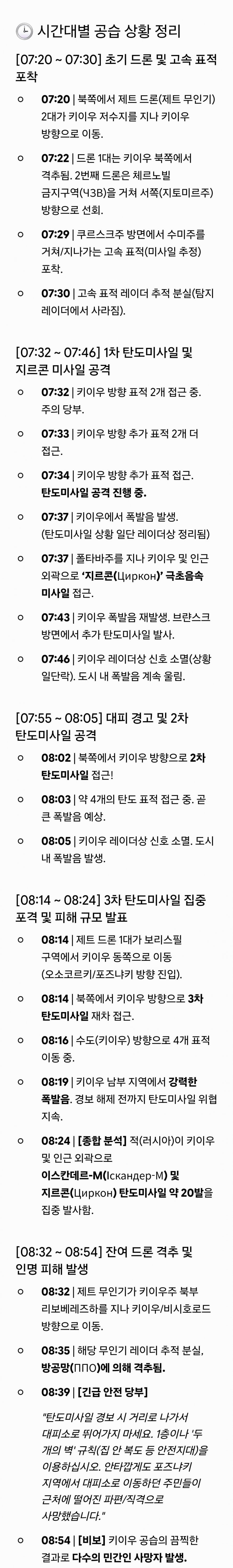 [우크라이나] 러시아가 키이우에 대규모 탄도미사일 공격 중