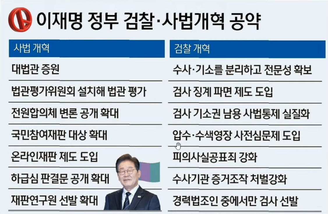 (속보) 이완용 근황