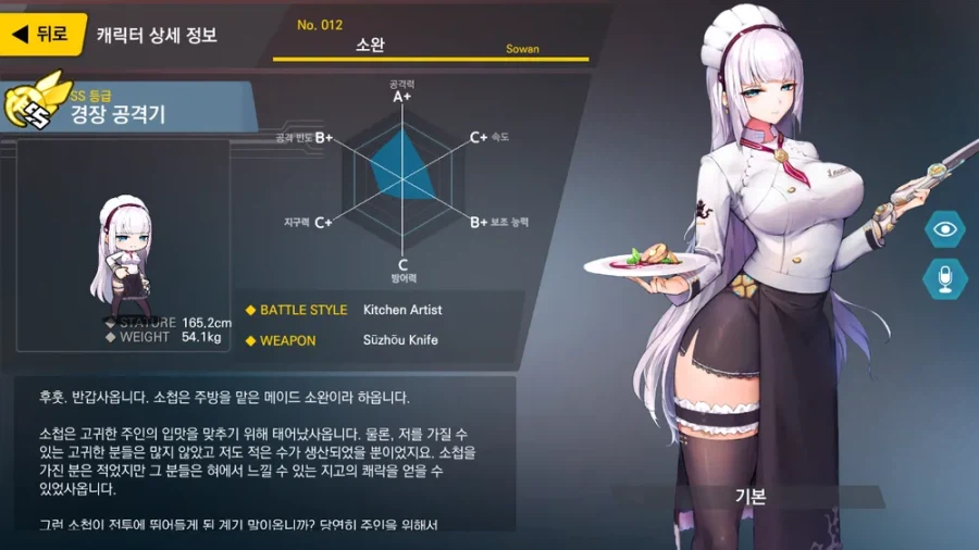 최애캐) 오타쿠에게 "변치 않는 취향"이라는게 있는 이유.me