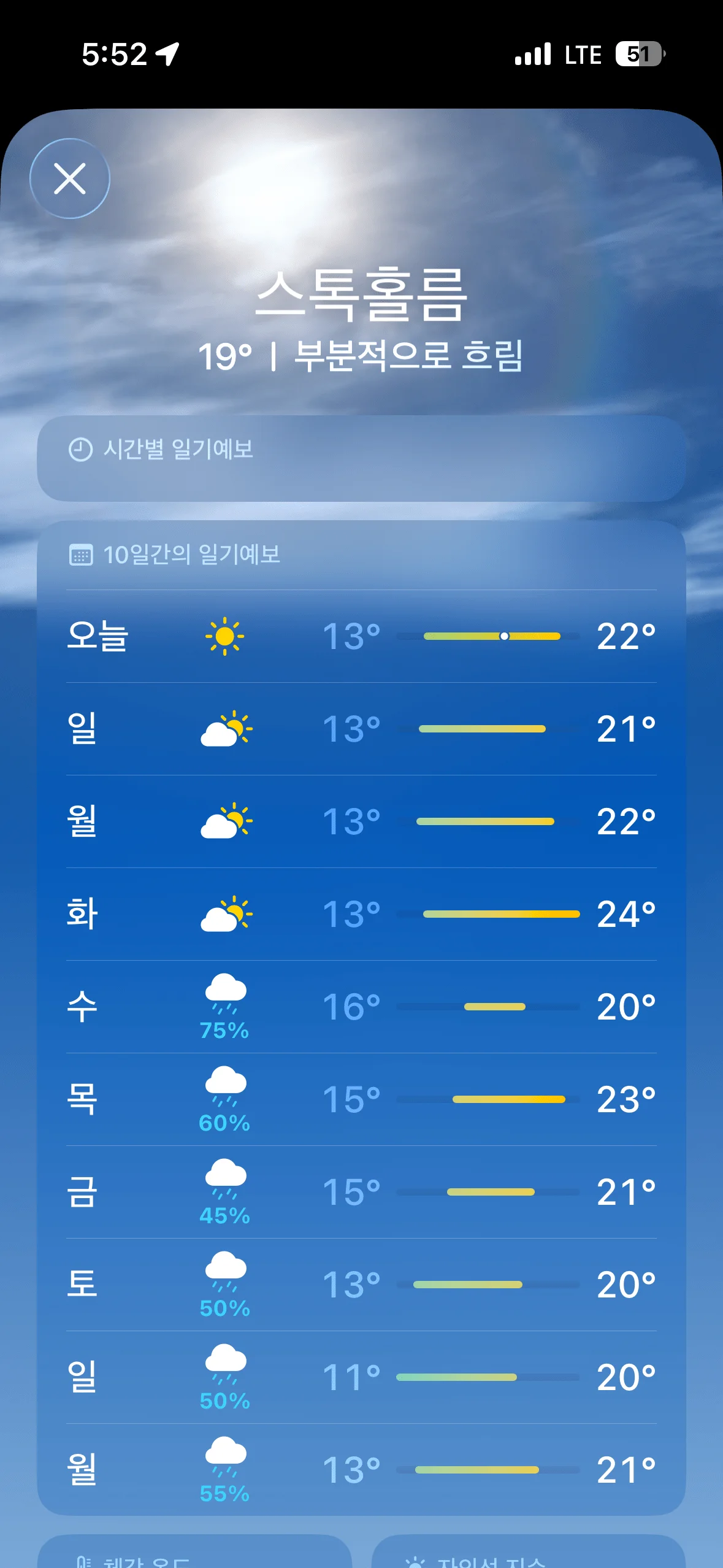 툰베리가 에어컨 끄라는 이유