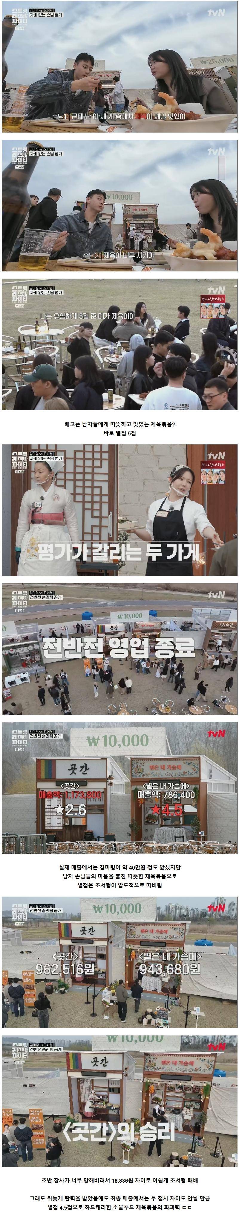 망해가던 장사를 살려낸 소울푸드 제육볶음의 위력 ㅋㅋ
