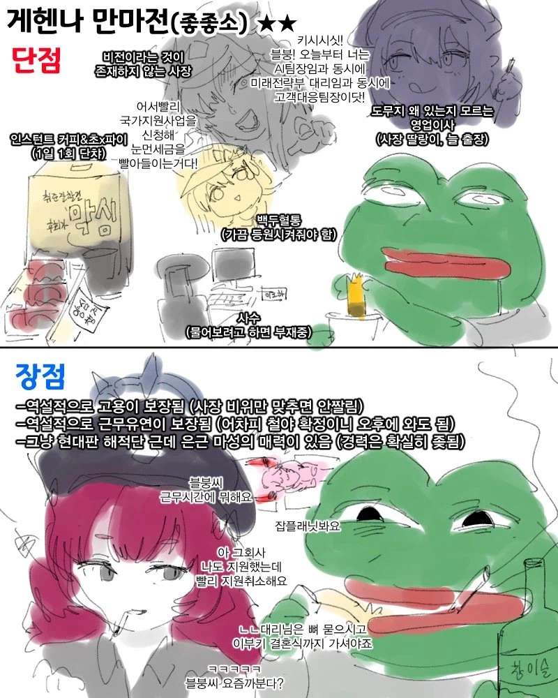 블아) 싱글벙글 키보토스 취업촌