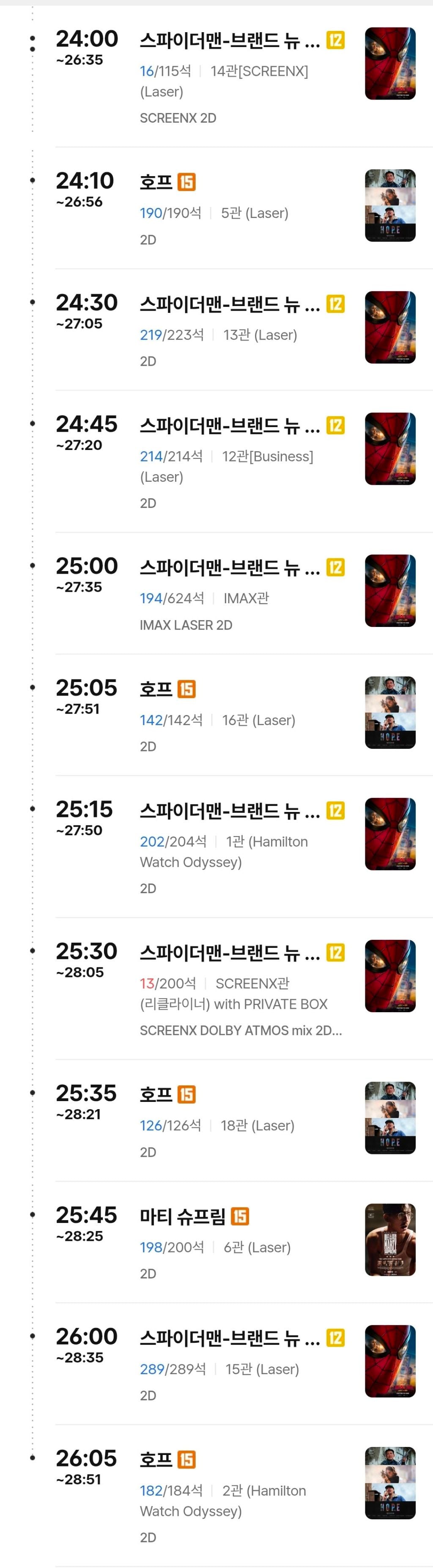 서울에서 지방가는 막차 끊겼을때 꿀팁