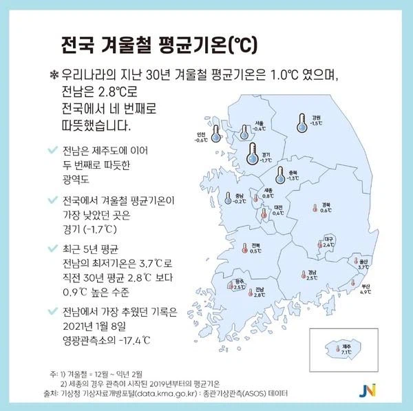 한반도에서 호남 지역에 황토 지대가 많은 이유는 무엇인가?