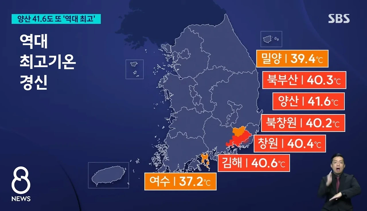 2018년 폭염 넘었다는 올해 기온