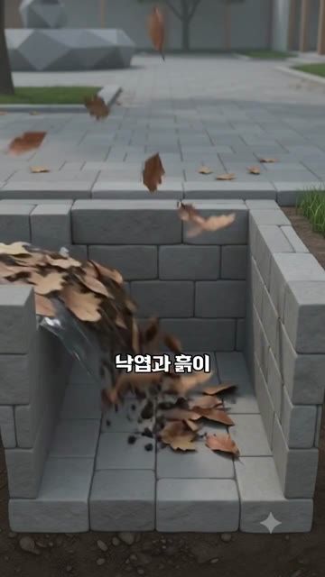 경복궁 마당은 평평해 보이지만 사실 평평하지 않습니다