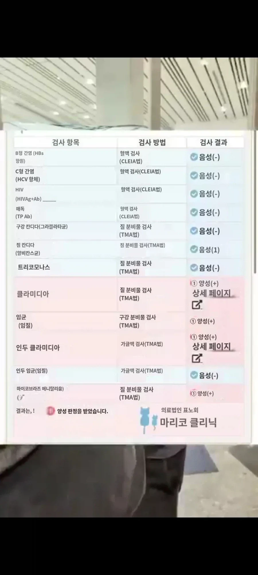 일본 토요코 키즈들 성병 검사 결과