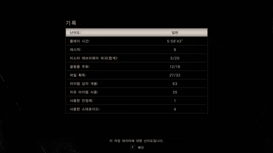 바하7)야심한 새벽의 노멀 난이도 클리어