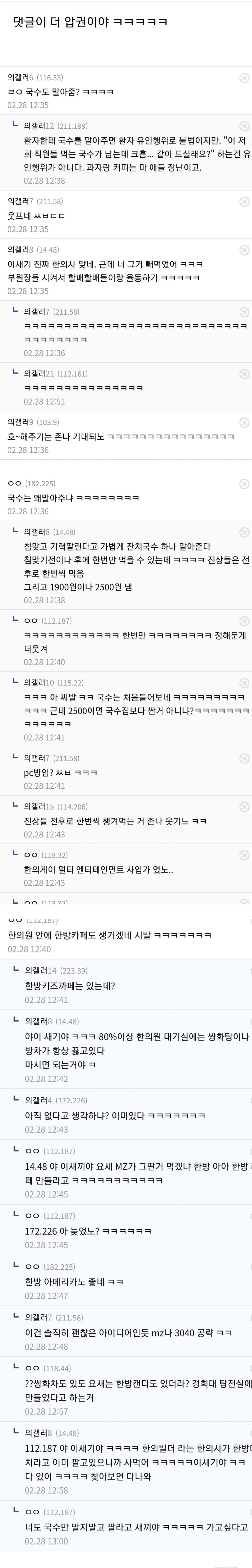 한의사에게 미용시장 개방하면 생기는 일