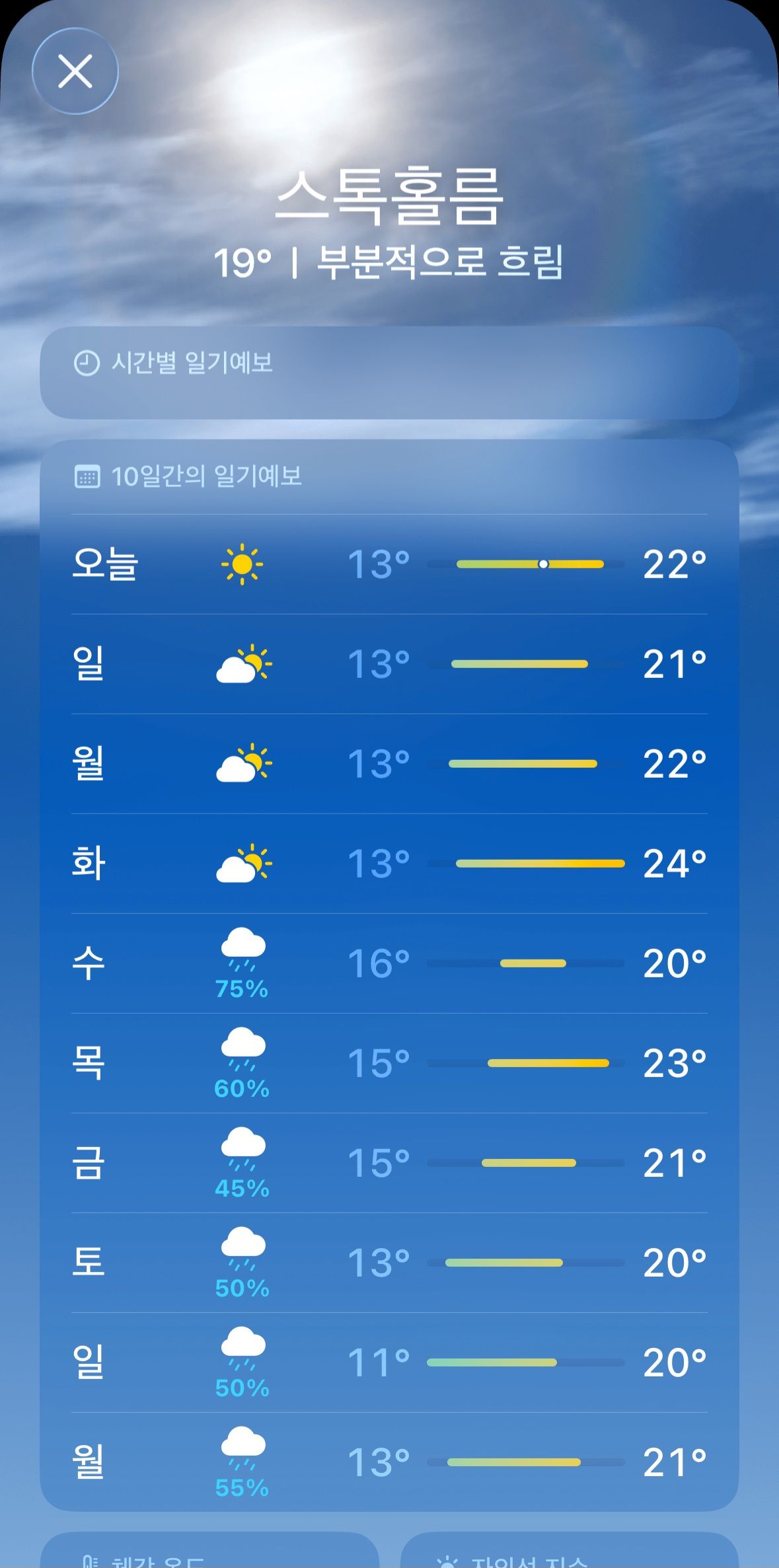 스톡홀름 환경 운동가가 에어컨을 끄라는 이유