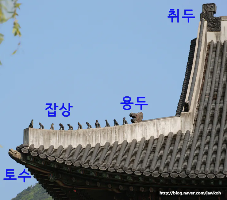 구한말 사진 속 장소를 추정하는데 성공