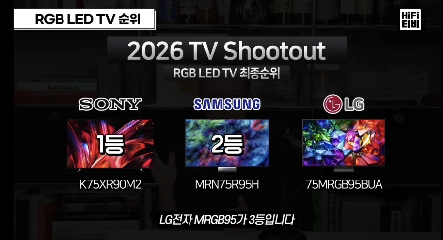26년 TV 평가 순위 결과