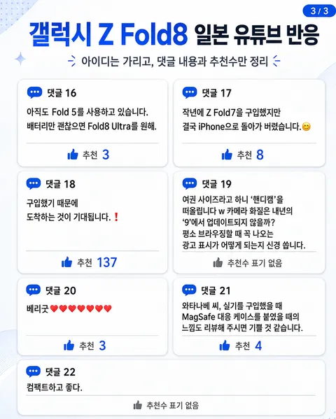 일본 유투버의 갤럭시 Z Fold8 리뷰 영상의 댓글들...