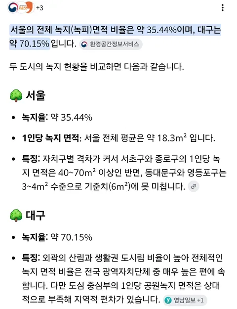 지금 대한민국에서 독보적으로 혼자 난.리 . 났다는 도시....