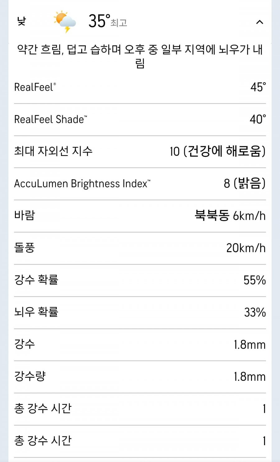 오늘도 무지 덥겠네요 ㅜ