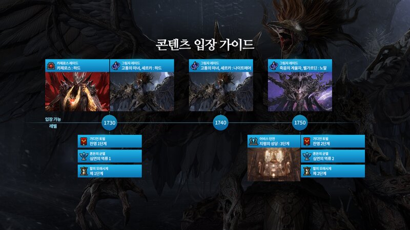 클뜯 몇개