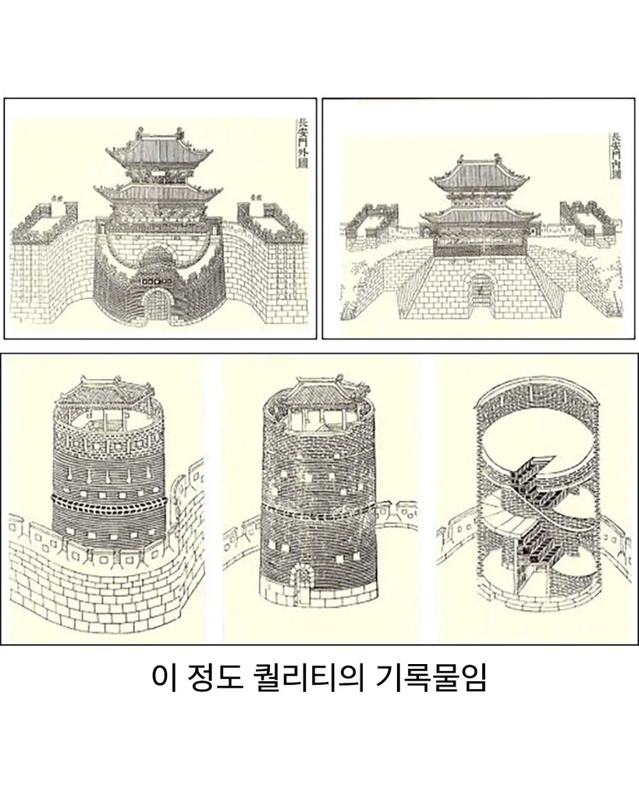복원 전 수원화성의 모습.jpg