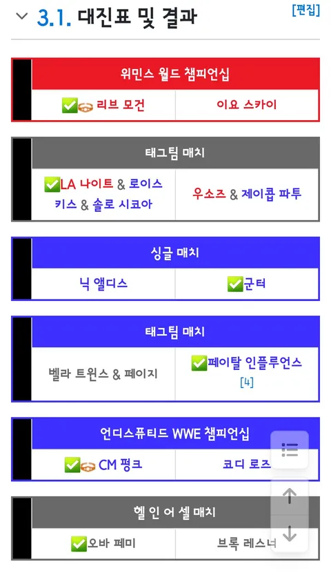 썸머슬램 스포주의)WWE 브록레스너..썸머슬램을 마지막으로 은퇴 선언.