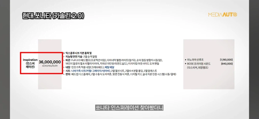 신형 아반떼 가격이랑 옵션질이 좀 많이 심하네