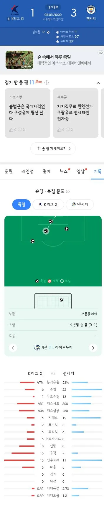 팀 K리그 vs 맨시티 친선경기 결과
