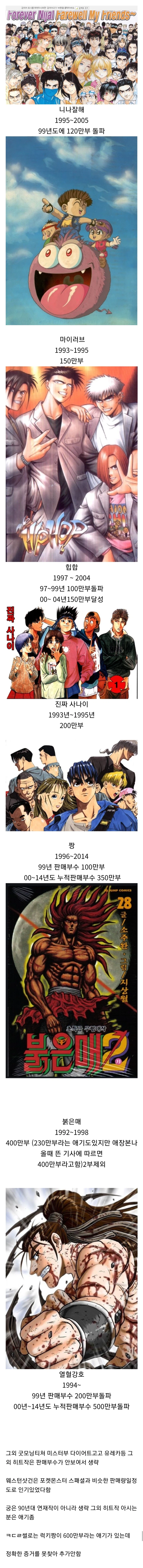 추억의 한국만화 그 시절 판매부수 .jpg