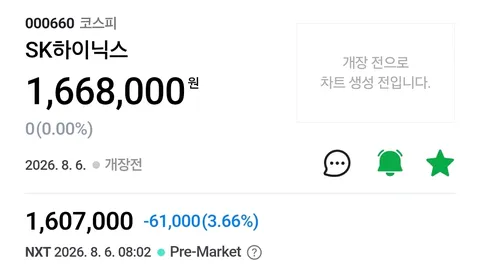 심장마비 걸릴뻔요... (Feat. SKH)