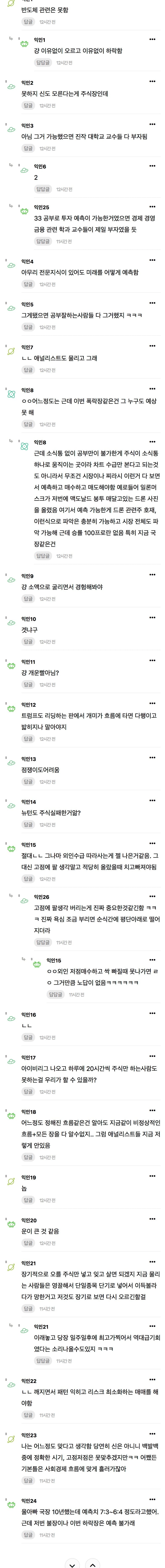 주식 진짜 빡세게 공부하면 예측할 수 있긴 한건가