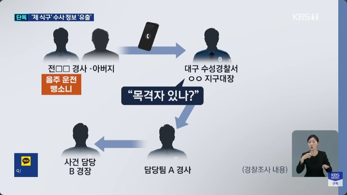 현재 난리난 대구수성경찰서....jpg