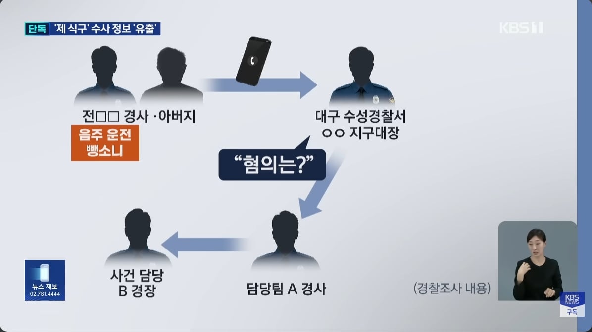 현재 난리난 대구수성경찰서....jpg