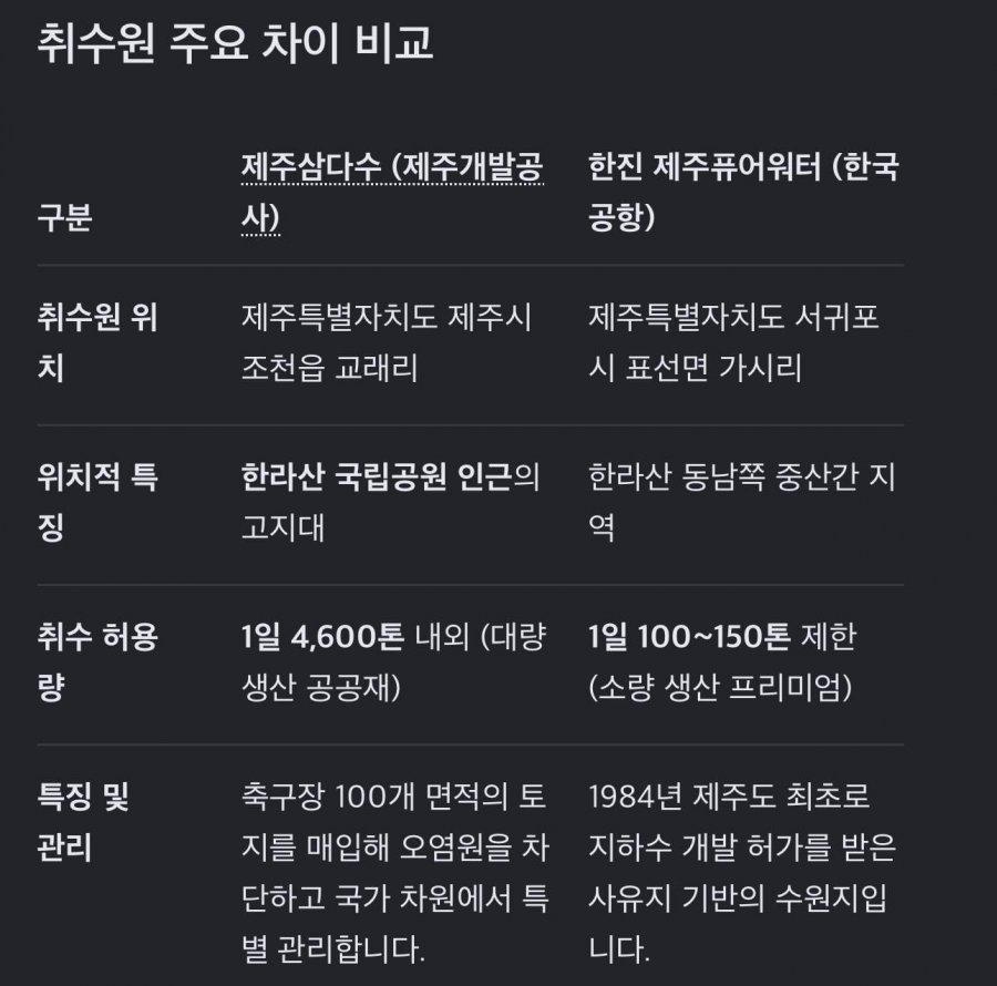 지진나서 도와줬더니만