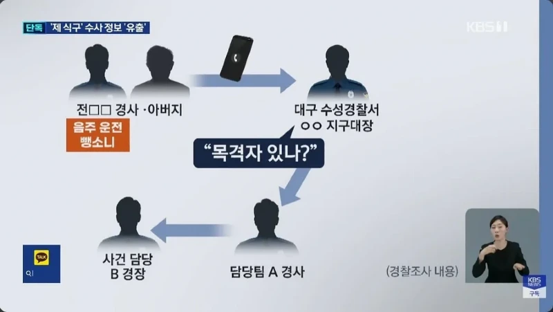 수사 정보 유출로 난리난 대구 수성경찰서news