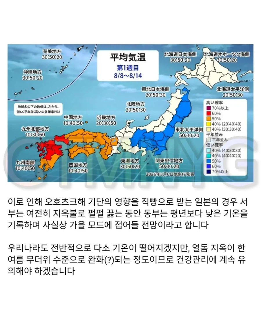 담주에 기온이 좀 떨어진대!!