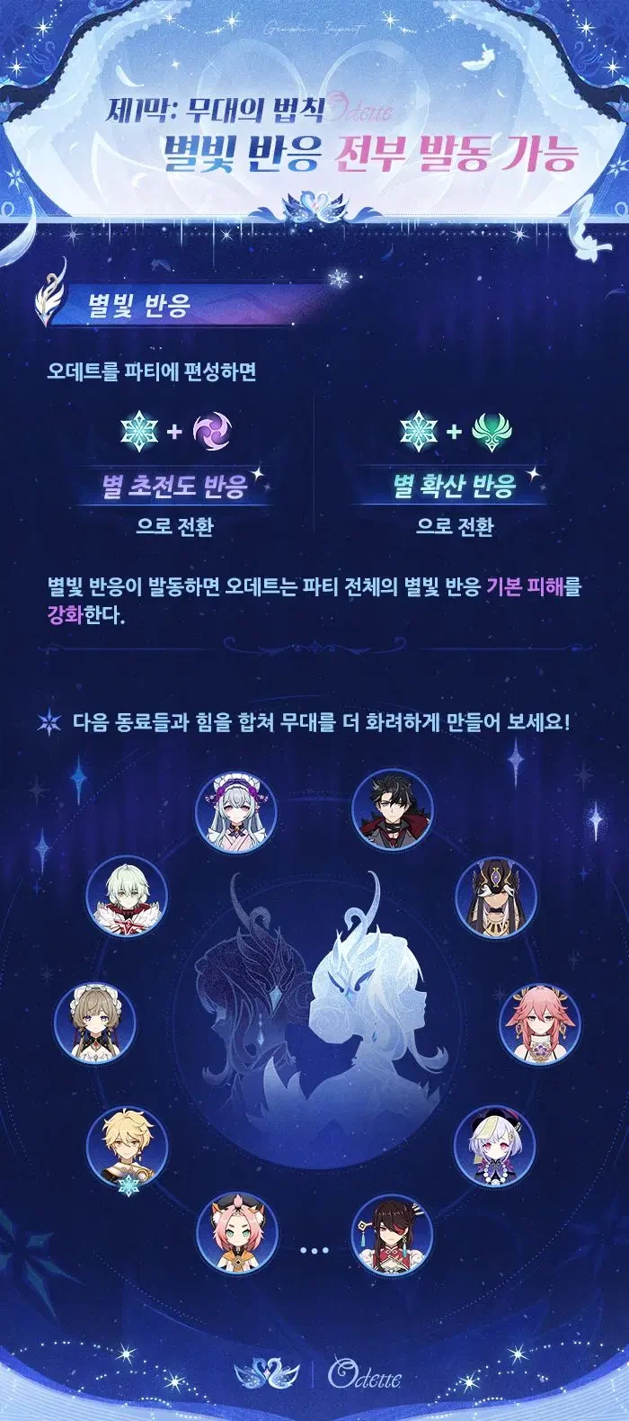 원신) 사이노 써먹으려면 이번 신캐 뽑으면 되는갑네