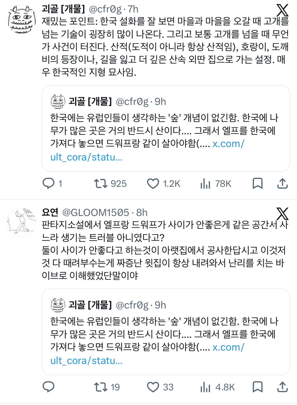 한국인의 숲 개념