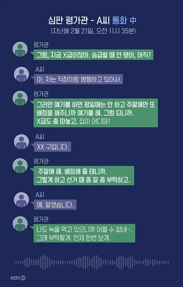 축협 X파일 공개....ㄷㄷㄷ;;