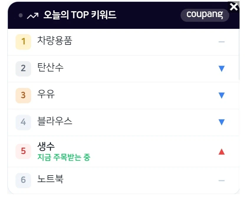 쿠팡 이 씹새들 좀 처 망했으면 좋겠다