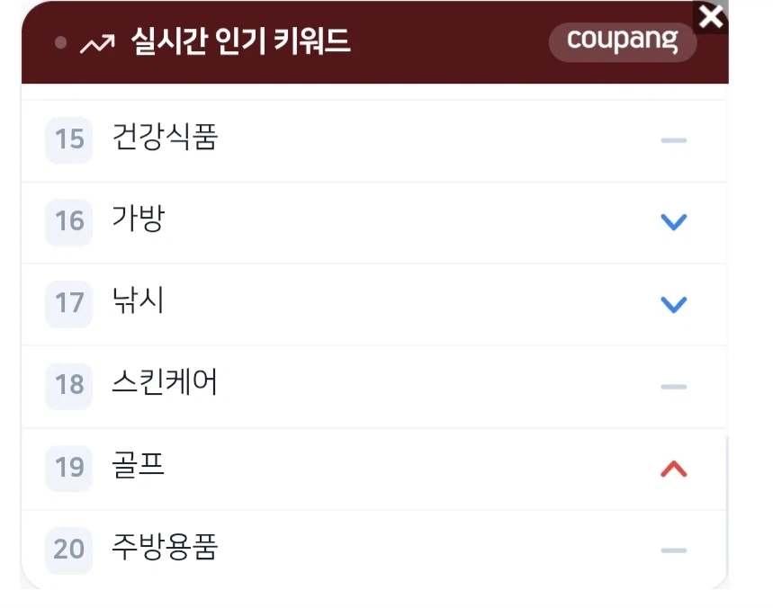 쿠팡 이 씹새들 좀 처 망했으면 좋겠다