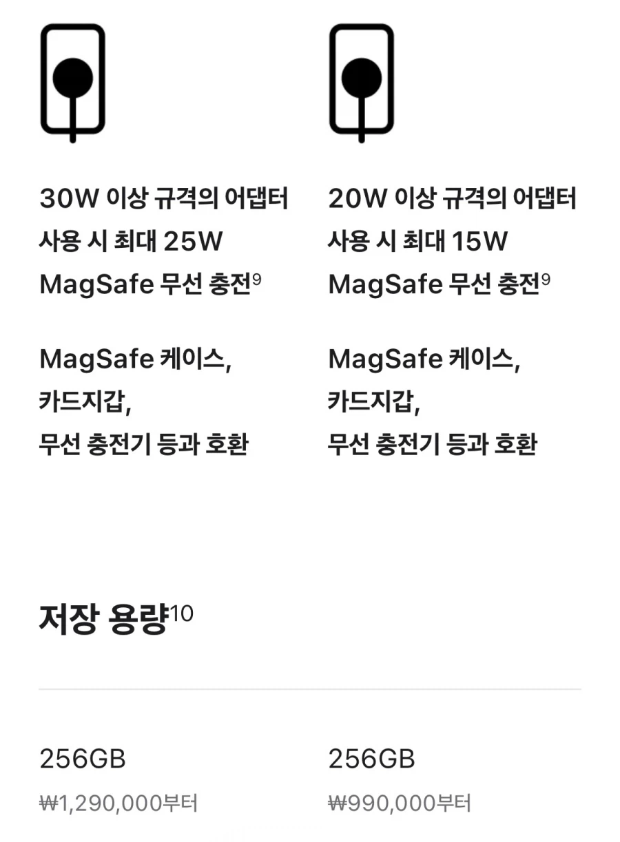 새 아이폰 구매 예정