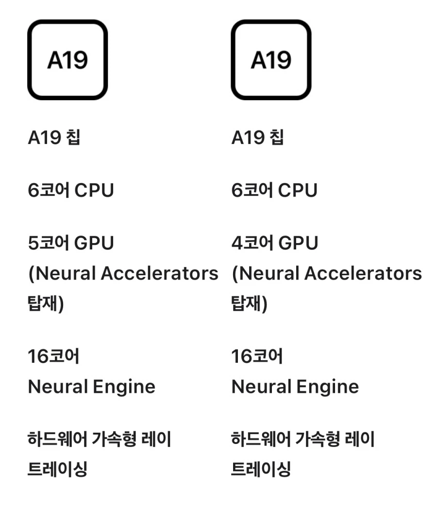 새 아이폰 구매 예정