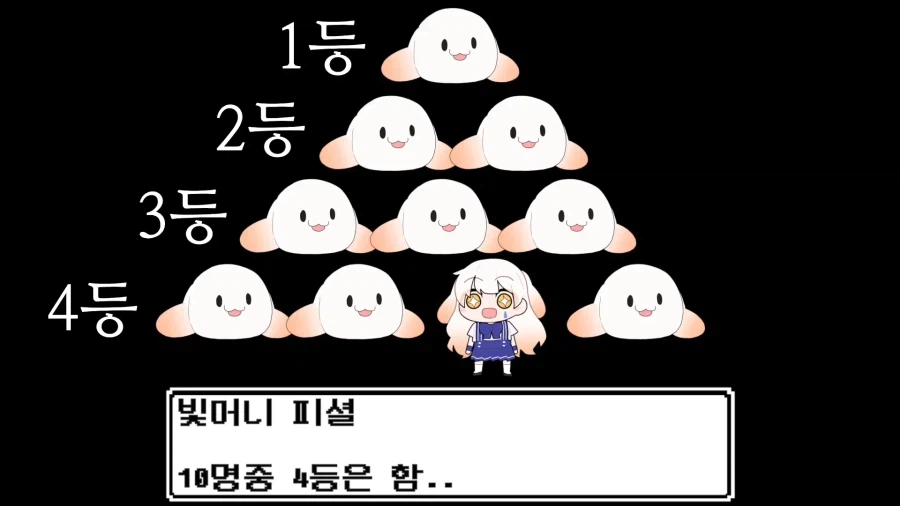 버튜버) 라디유의 수학 실력을 증언하는 라디유의 어머니.jpg