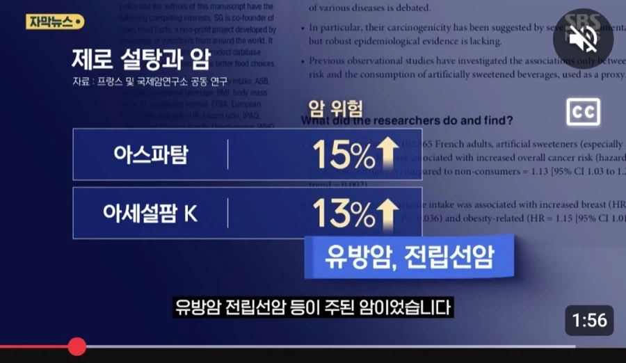 ''제로 음료는 암 발생률을 높입니다!''
