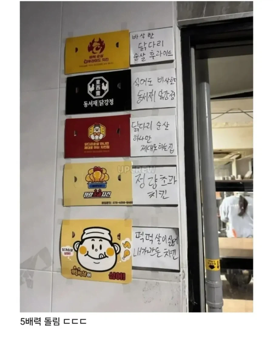 배달 전문 식당 특징
